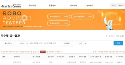 “AI가 전략 짠다”… 뉴지스탁 ‘젠러닝’ 실전 성능 검증